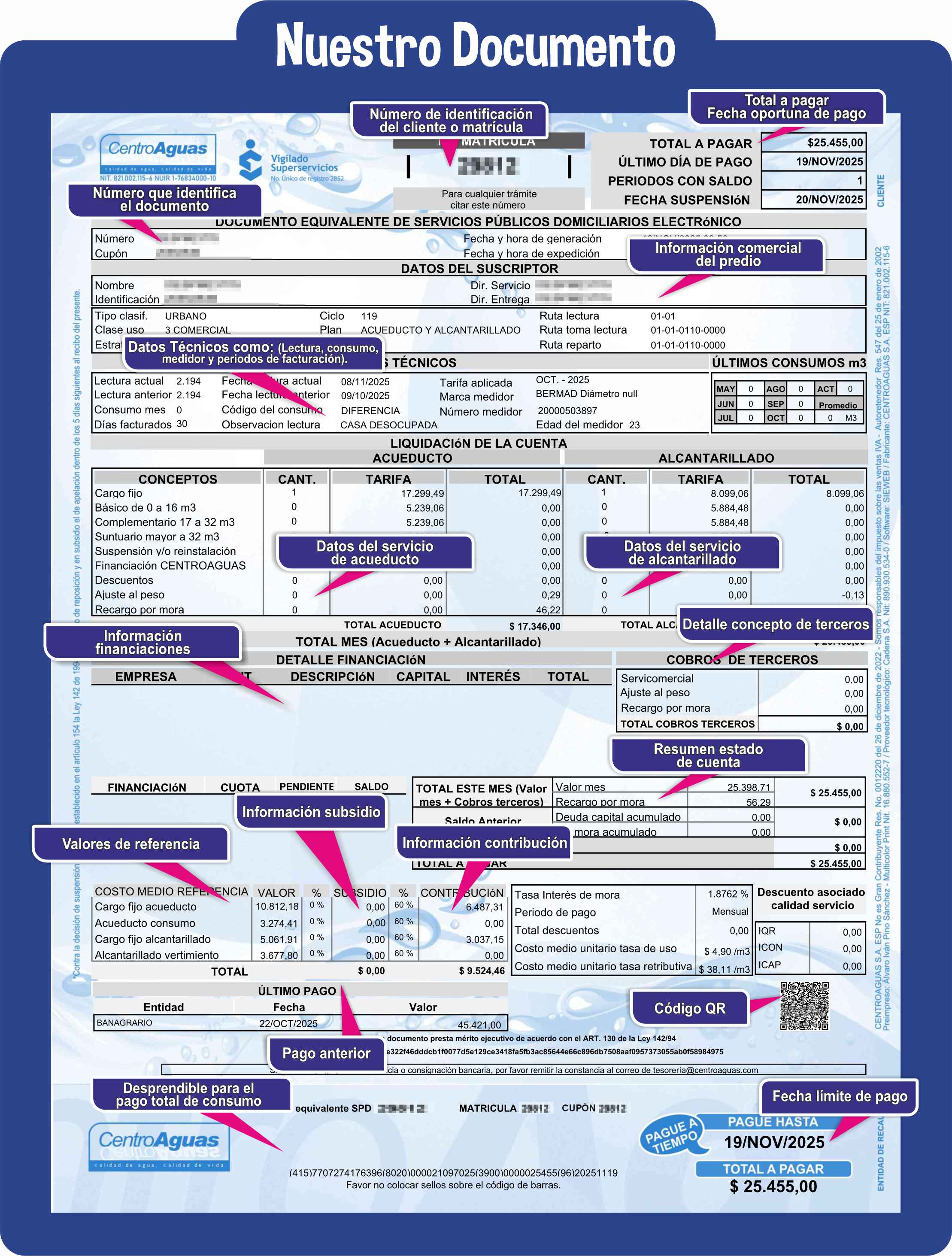 Factura del servicio de acueducto y alcantarillado  