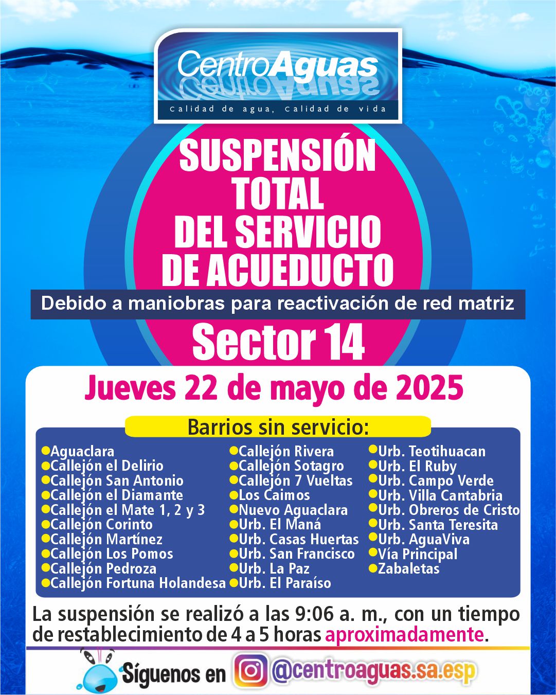 Suspensión total del servicio de acueducto del sector 14