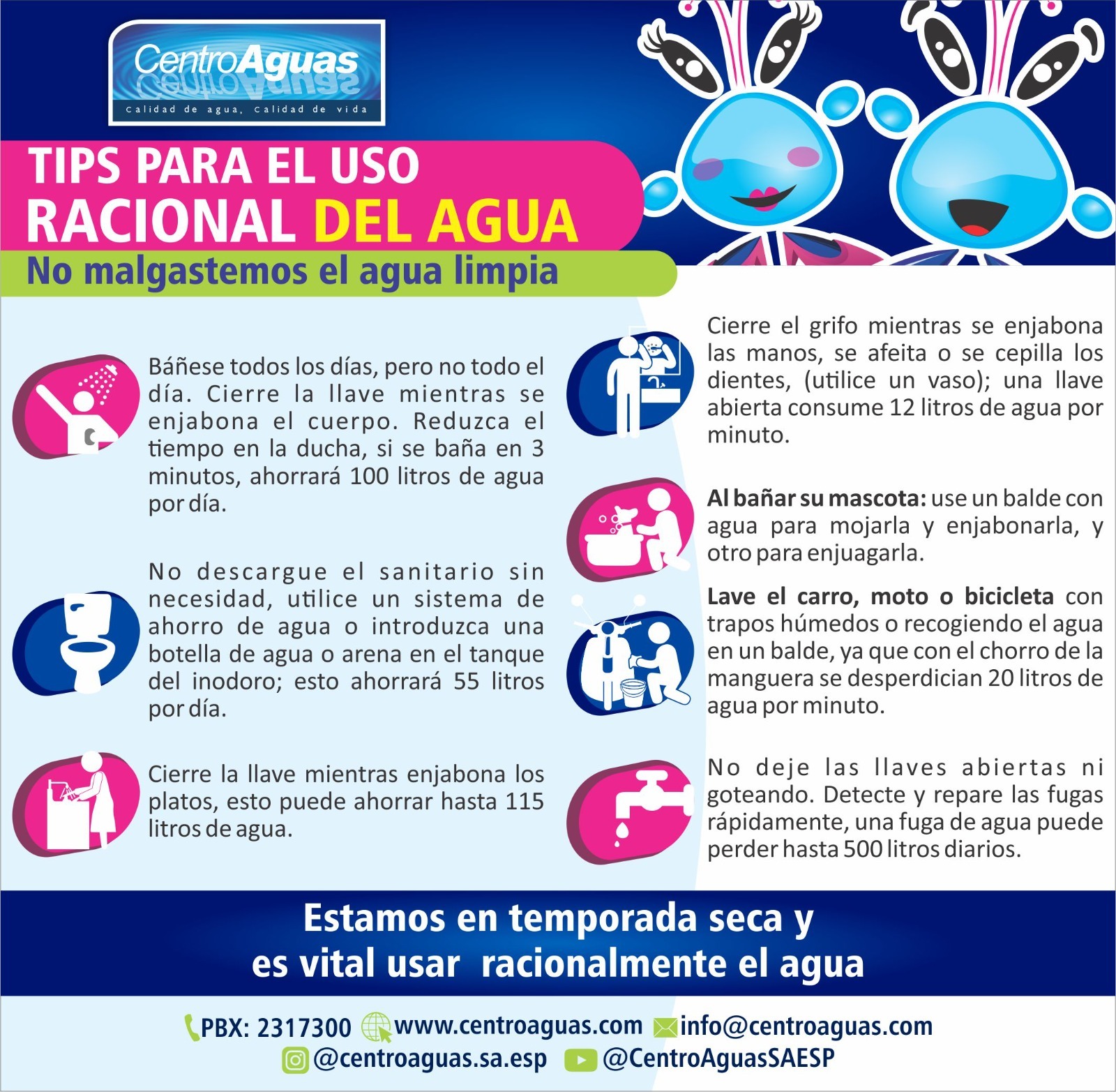 Tips para el uso racional del agua 