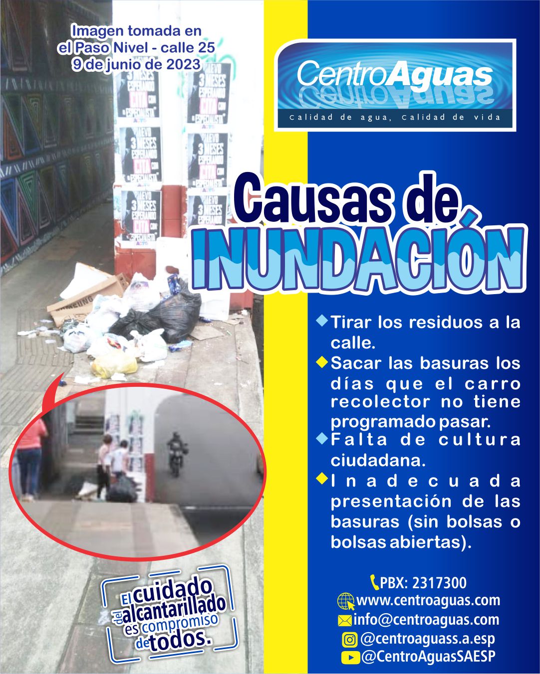 Causas de inundación 