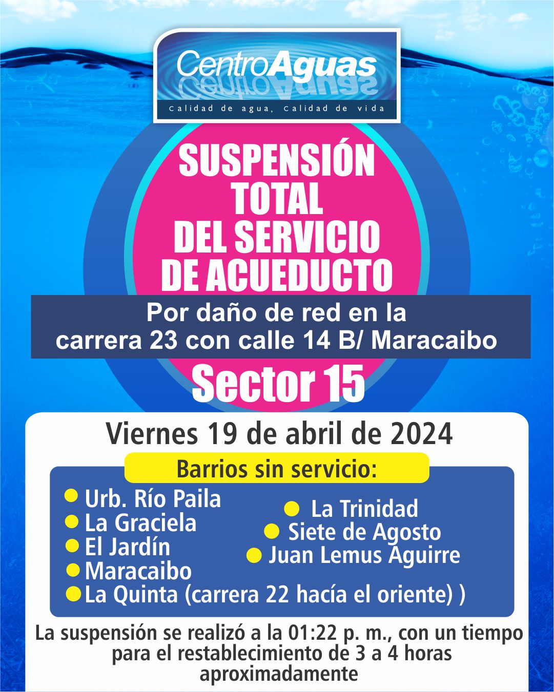 Diseño de suspensión del servicio por daño de red